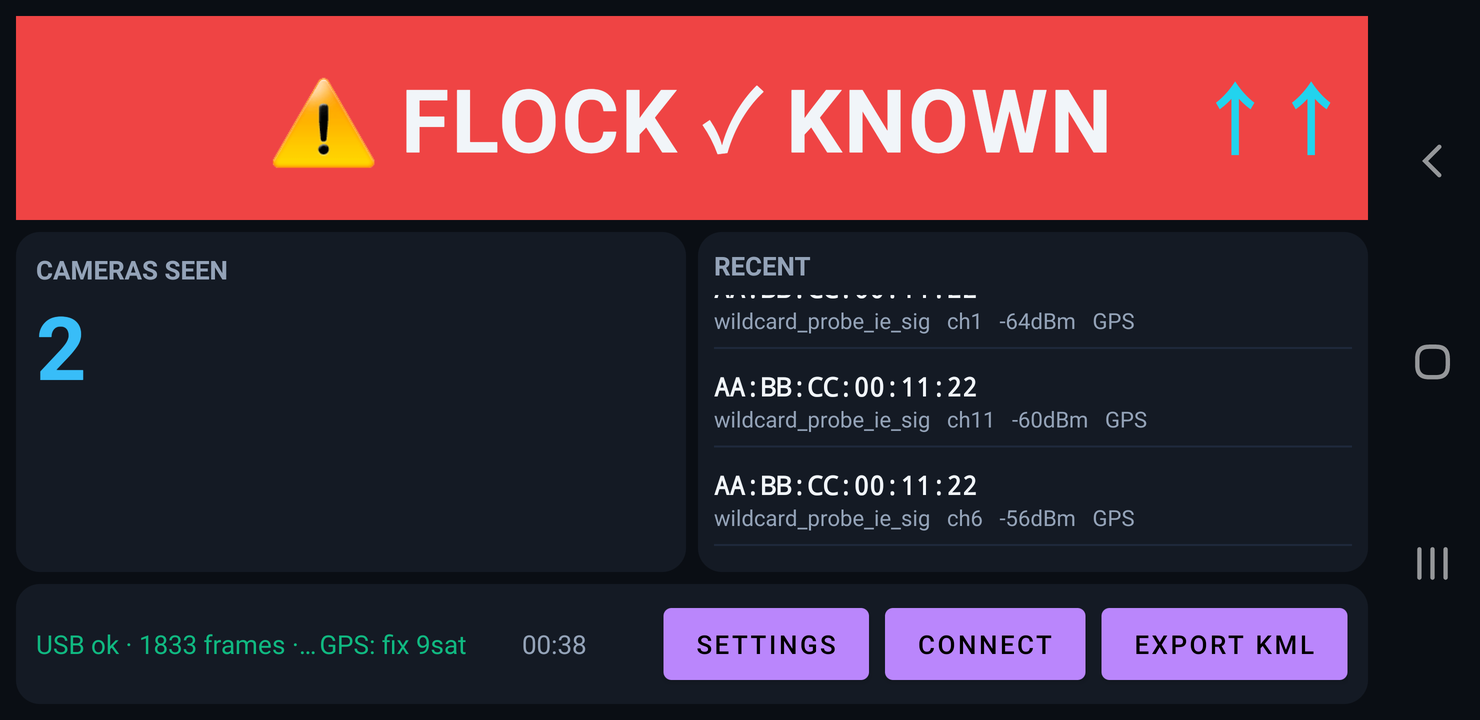 DeflockHUD HUD showing a red FLOCK, checkmark KNOWN alert banner with directional arrows, a camera count of 3, and a list of recent detections with MAC addresses, channels and signal strengths.